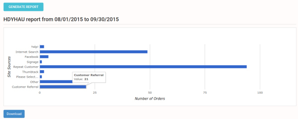 screenshot of Bounce Rental Solutions